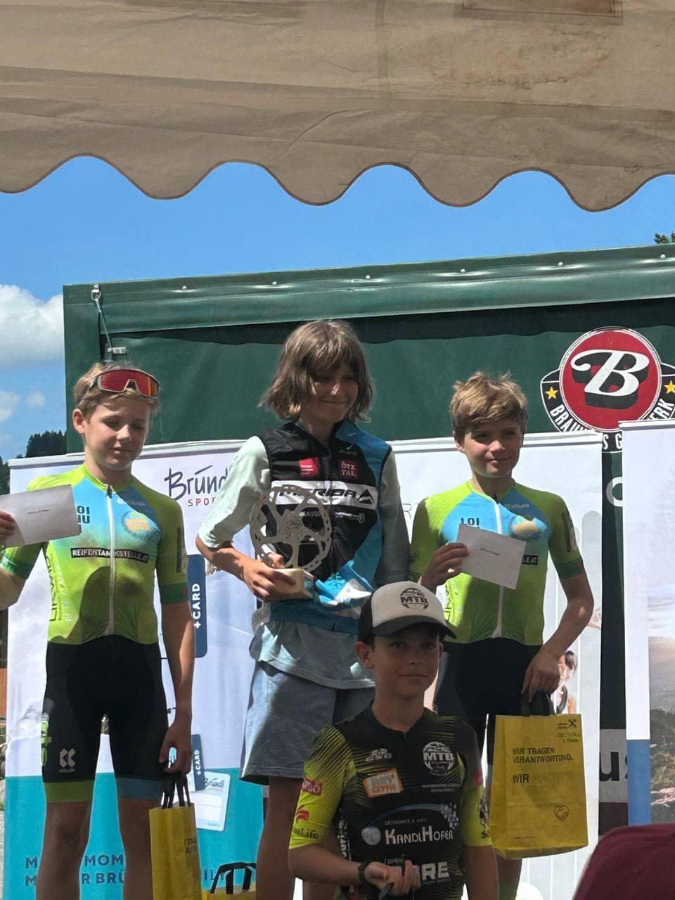 Austria Youngster Cup(AYC) in Koppl